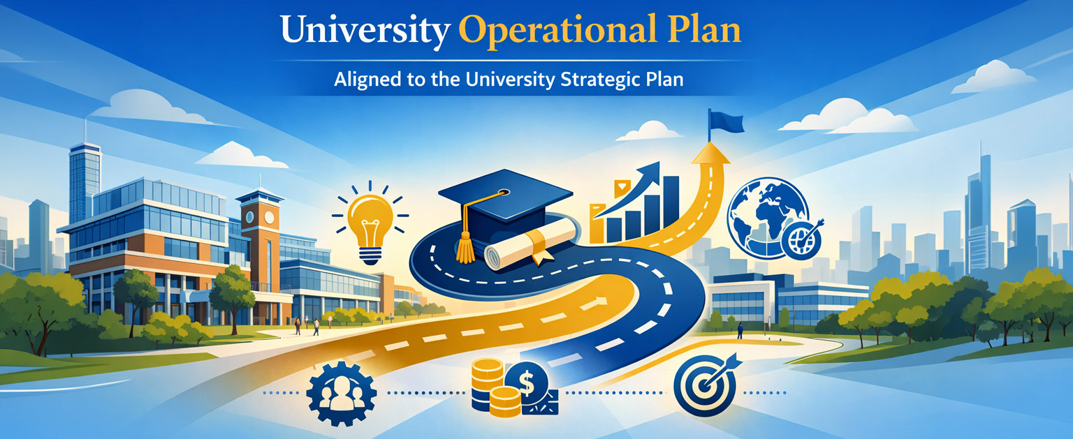 University Operational Plan - Aligned to the University Strategic Plan